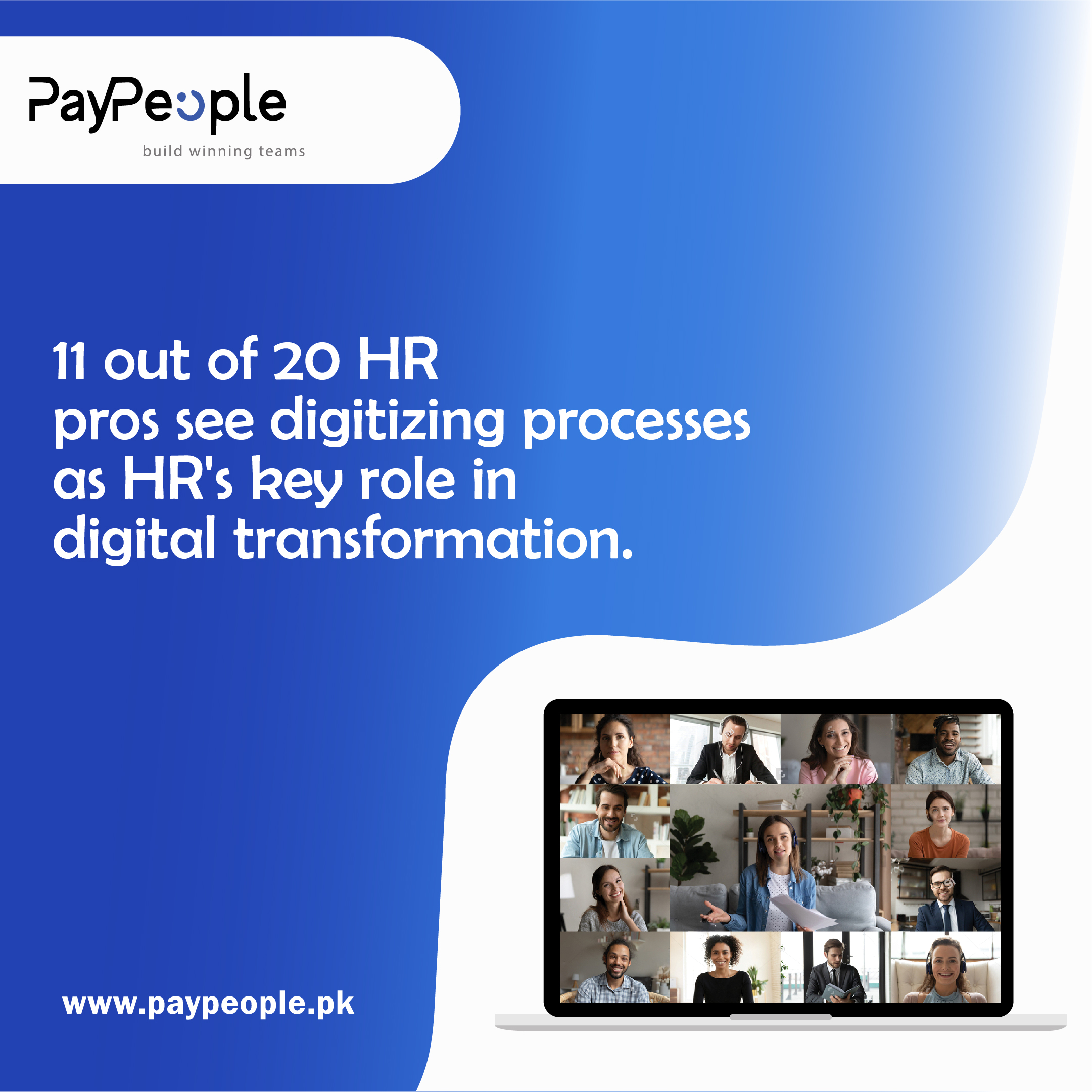 Impact does HR Software in Pakistan have on employee capabilities